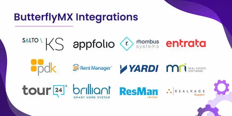 BUTTERFLYMX 8 butterflymx integrations jpg